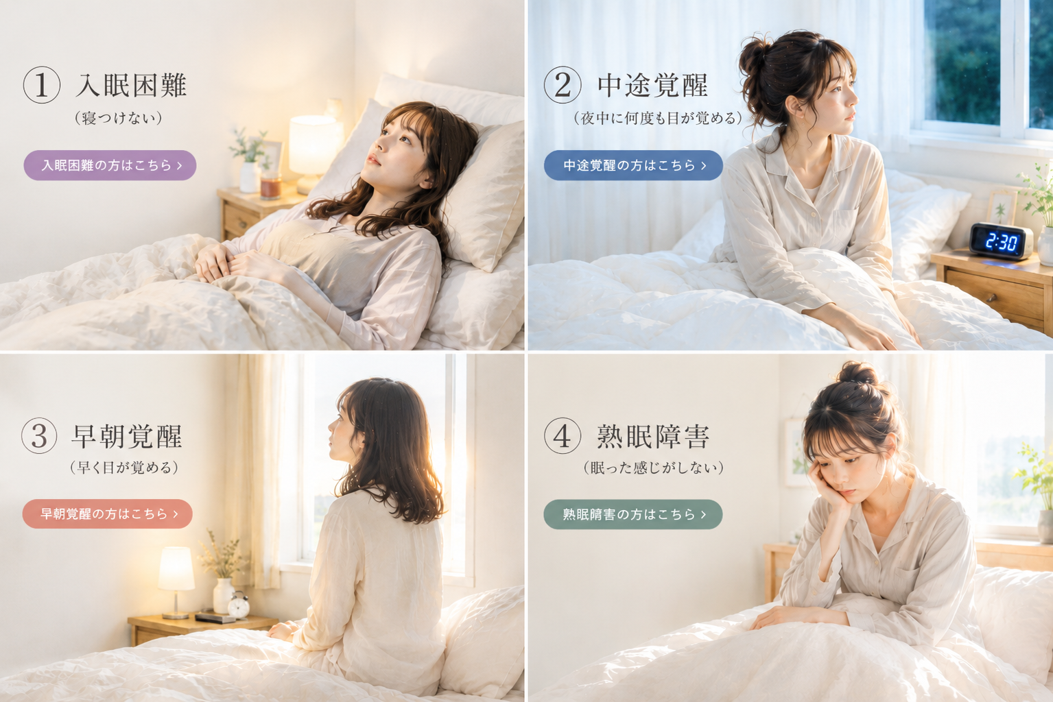 不眠の4タイプ：入眠困難・中途覚醒・早朝覚醒・熟眠障害