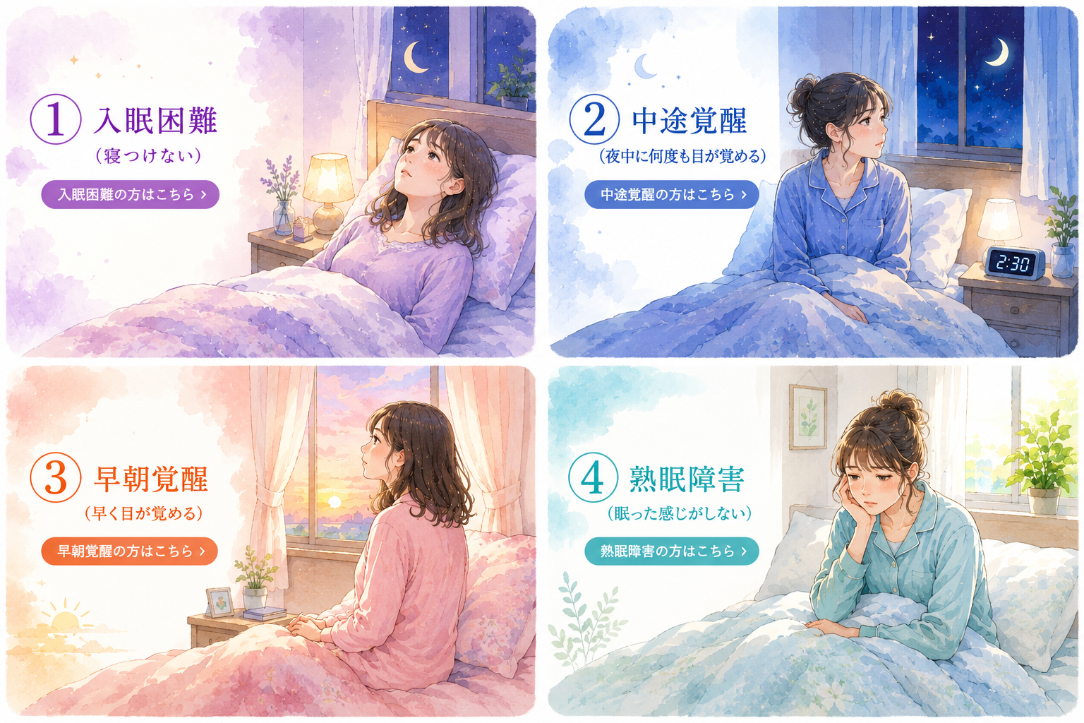 不眠の4タイプ（入眠困難・中途覚醒・早朝覚醒・熟眠障害）